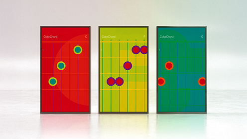 Guided Course: Design and Animate Posters
